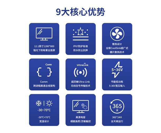 J9旗舰厅智显12寸车载平板的卓越性能